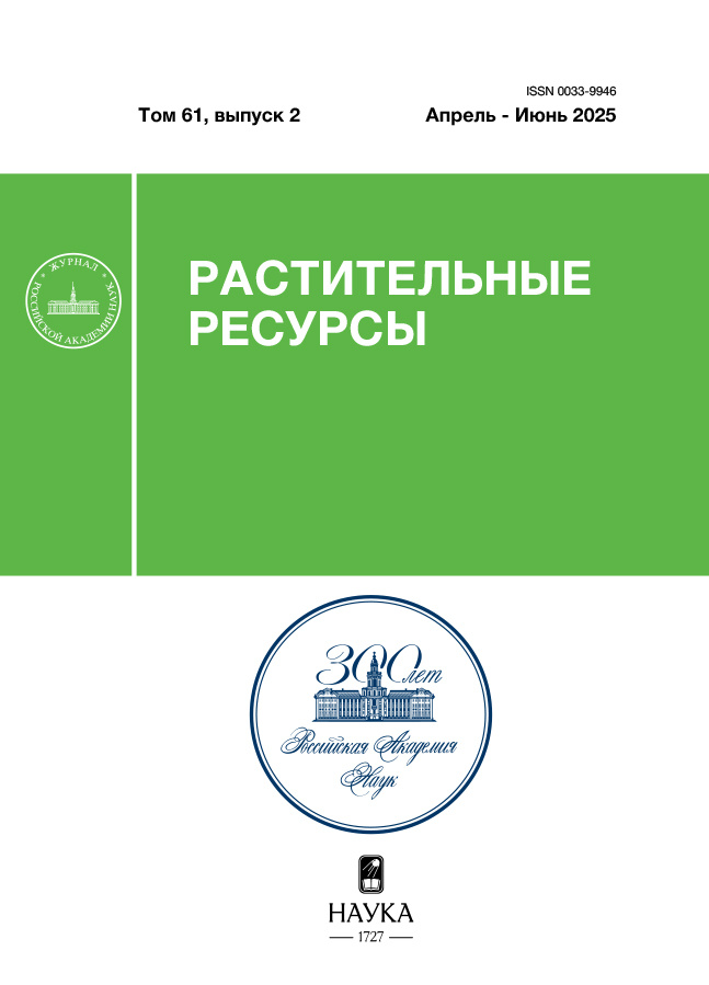Page Header Logo